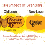 Multiverse AI Review 2025: Replace $1,000/Month AI Tools With One $14.95 Dashboard