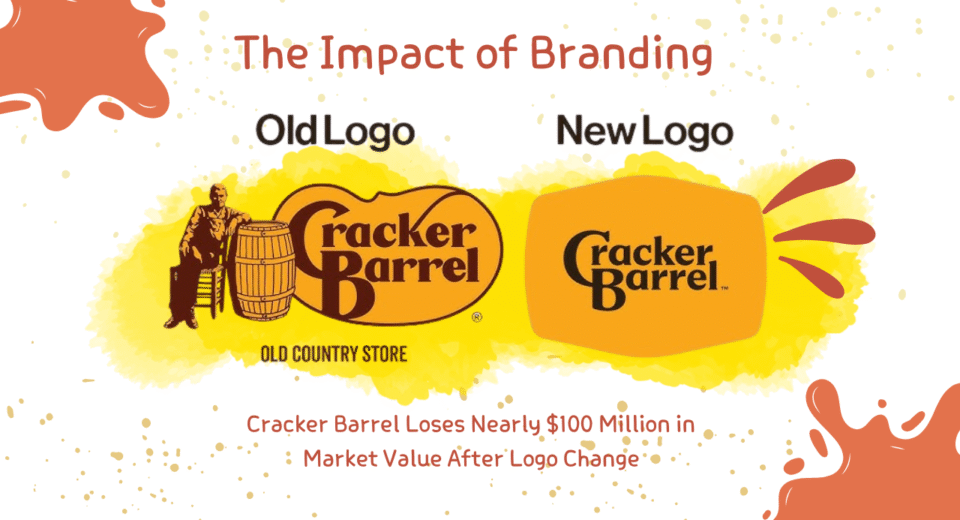 The Impact of Branding: Cracker Barrel Loses Nearly $100 Million in Market Value After Logo Change