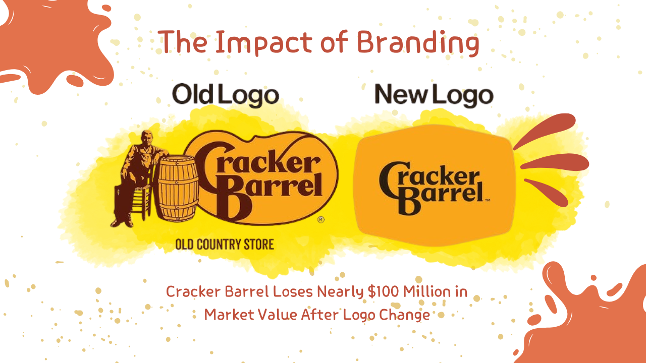 The Impact of Branding: Cracker Barrel Loses Nearly $100 Million in Market Value After Logo Change