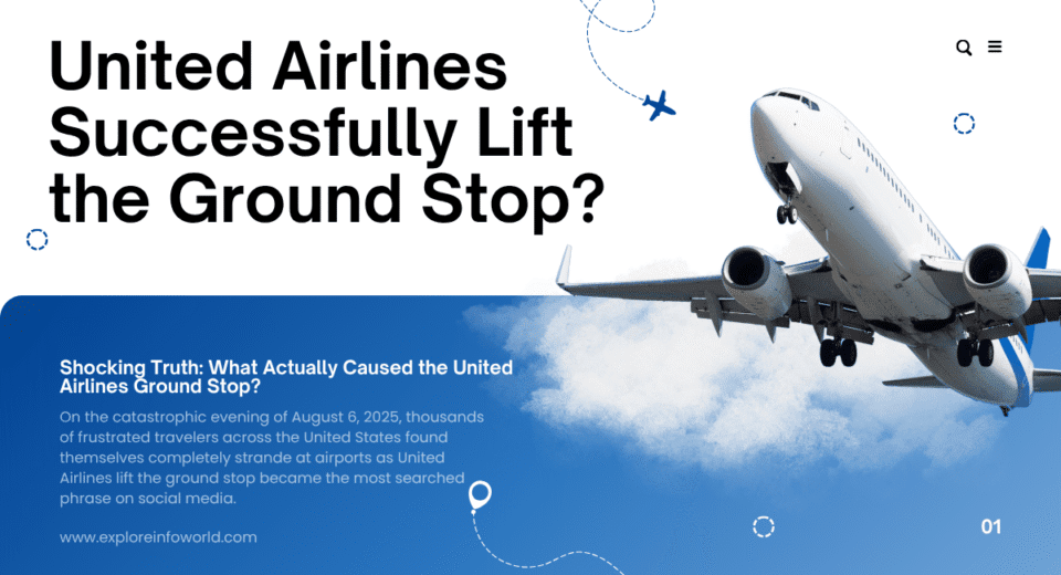 United Airlines Lift the Ground Stop